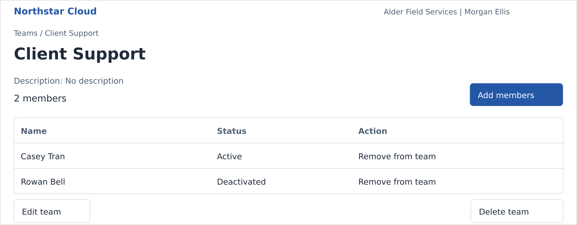 Client Support includes one active and one deactivated member. Fictional product mockup.